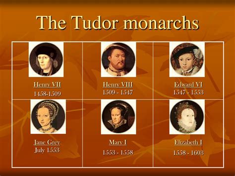 all the tudor monarchs of england in order|monarchs in tudor times.